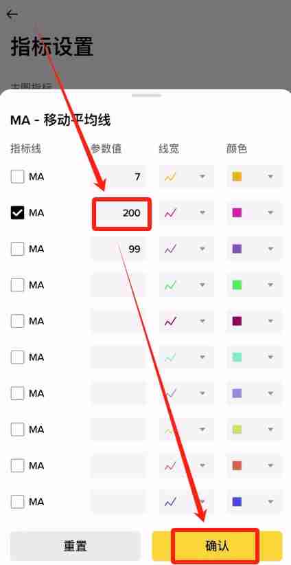 牛市和熊市是什么?怎么判断牛市跟熊市?